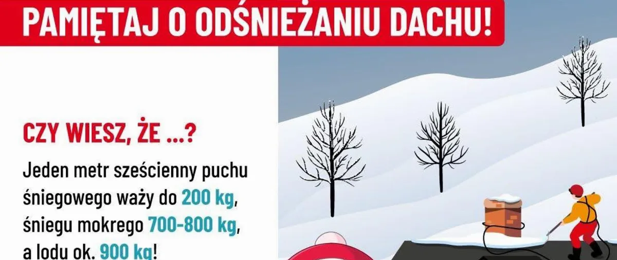 Obowiązek utrzymania dachów w czystości zimą