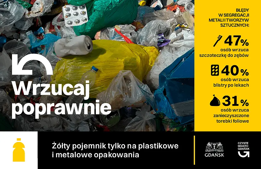 Zmiana nawyków w segregacji odpadów: metale i tworzywa sztuczne