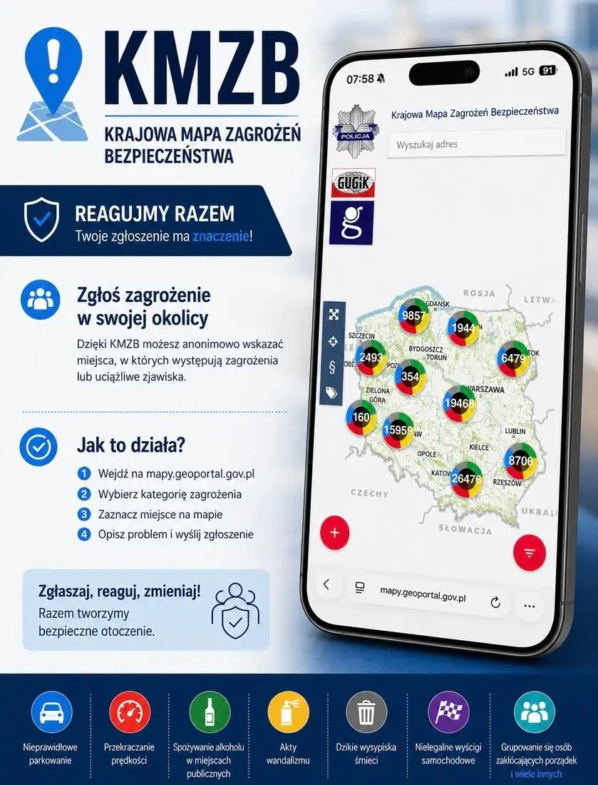 Krajowa Mapa Zagrożeń Bezpieczeństwa – zgłaszanie miejsc wymagających interwencji Policji
