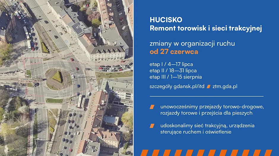 Inwestycje w Śródmieściu – modernizacja Węzła Hucisko i torowiska