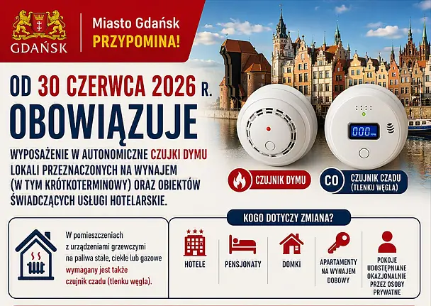 Obowiązek instalacji czujek dymu i tlenku węgla w obiektach noclegowych